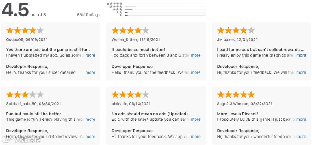 传言一天收入7位数 这款第二关就Over的手游让玩家活成了“舔狗”模样