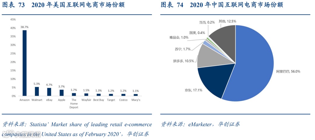 顺丰VS京东物流:数智化供应链巨头之争,谁更强?