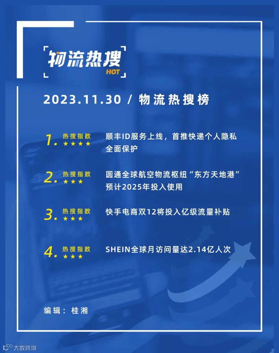 【今日物流热搜榜】“顺丰ID”上线;SHEIN全球月访问量超2亿;快手电商双12启动;圆通、DHL快递、叮咚买菜……_大数跨境|跨境从业者专属 ...