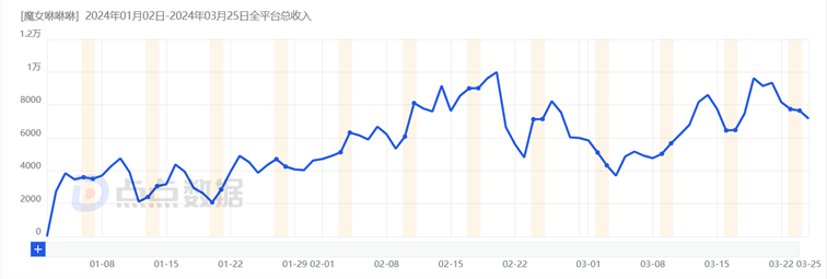 小团队出海也能翻盘 这款像素塔防超休手游登顶港澳台下载榜