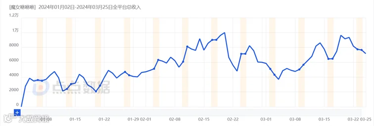 小团队出海也能翻盘 这款像素塔防超休手游登顶港澳台下载榜