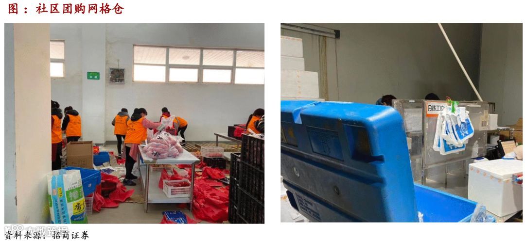 仓储物流迎变局:社区团购大战如何影响市场?