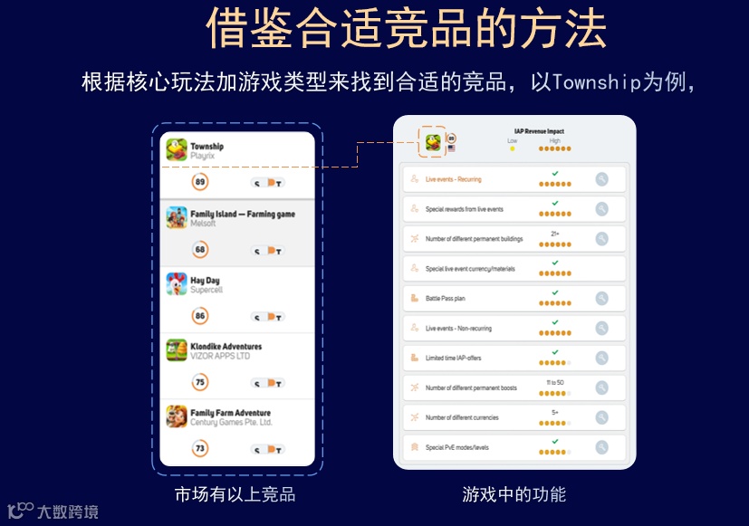 干货荟萃丨众大咖齐聚厦门 多视角解读2023游戏出海掘金新机遇