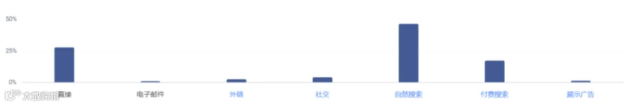 九阳出海不止豆浆机 欧美主妇迷上厨房小家电