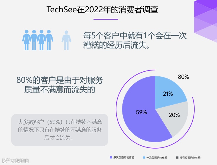 黑五偶遇世界杯，跨境电商如何乘风而上？（附完整报告下载）