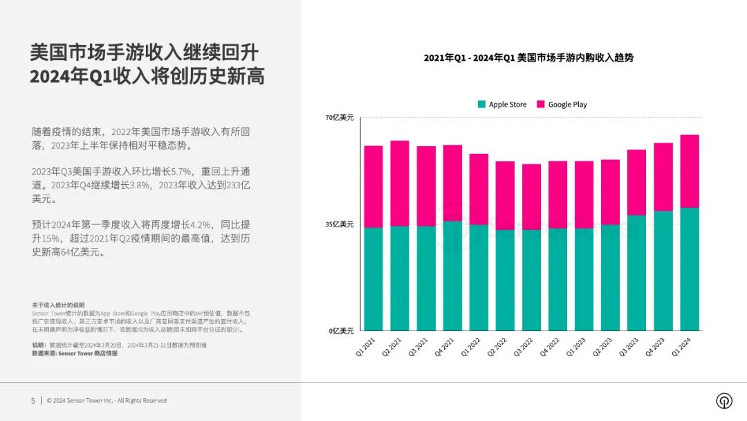 《以闪亮之名》2023年流水超10亿；飞书裁员或涉及千人；苹果、谷歌和meta或违规被调查丨扬帆晚报