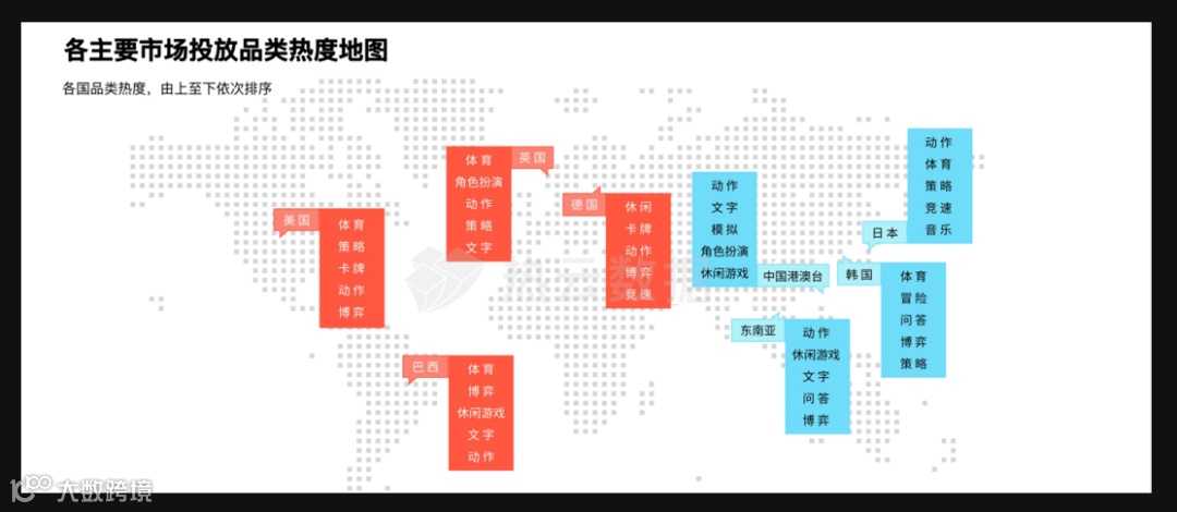 干货荟萃丨众大咖齐聚厦门 多视角解读2023游戏出海掘金新机遇