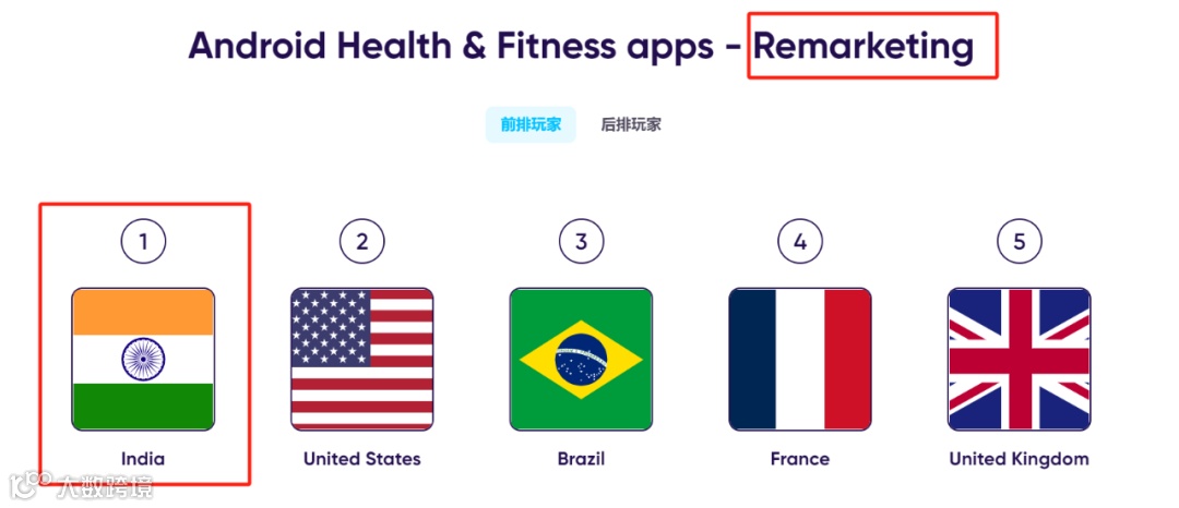 首发解读|详解26个品类赛道、200+市场后，我们找到了2024最具潜力的出海沃土（附报告下载）