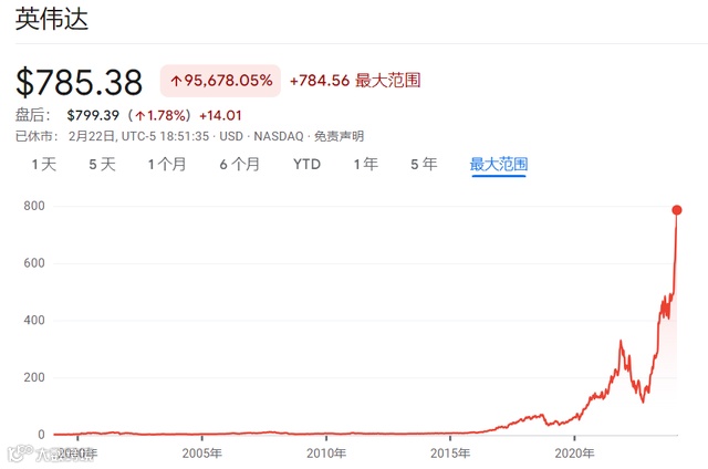 解谜手游一月下载暴涨；激光雕刻机出海揽10亿；马斯克官宣脑机接口已可控制鼠标丨扬帆晚报