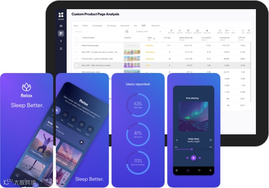 【演讲干货】2023 移动营销必看的 Apple Search Ads 获客方法论