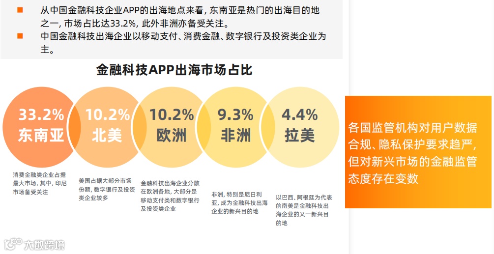 阿里云智能宋瑛桥：技术力赋能出海 阿里云要做中国企业的同路人