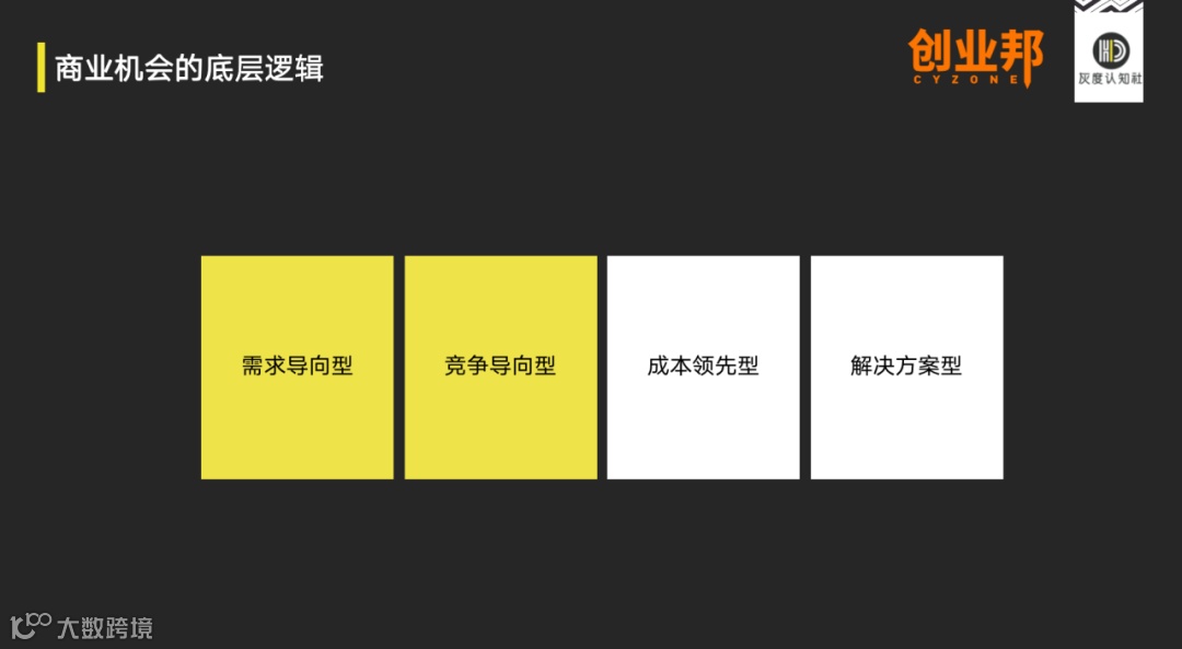 闪送商业模式的底层逻辑