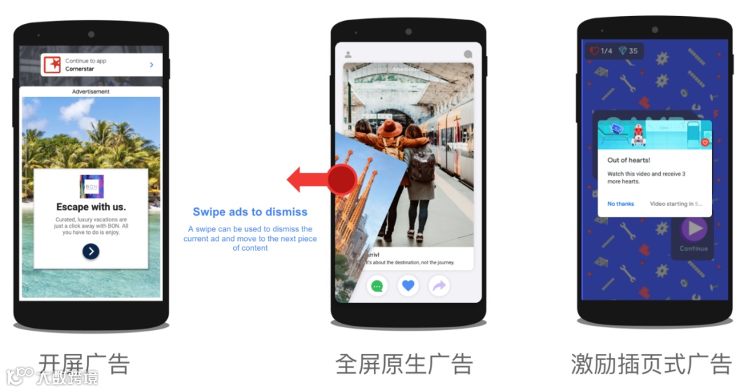 谷歌非游专场|谷歌增长与变现多位专家亲授 分享非游类App出海新爆点