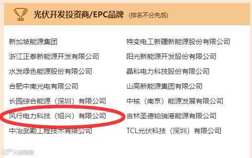 风行电力获评“北极星杯”EPC/投资品牌奖项
