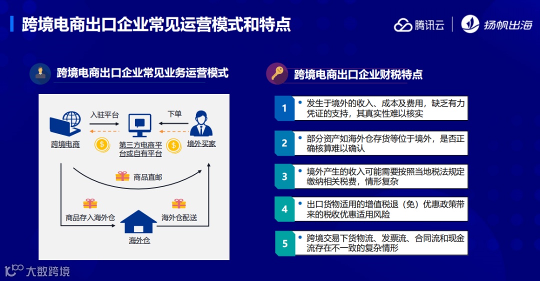 腾讯云护航计划解读会第二期：聚焦海外税收变化，关注品牌、安全发展
