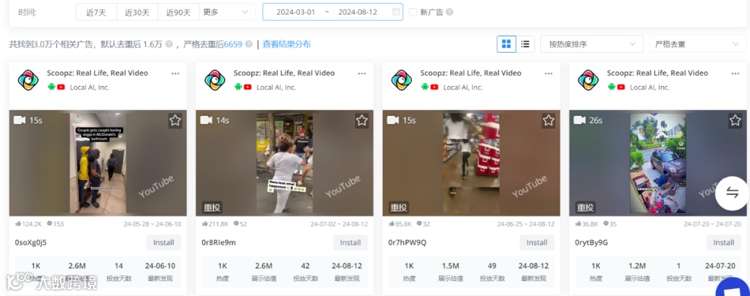 月均下载超70万，爆火美国的视频应用要颠覆TikTok？