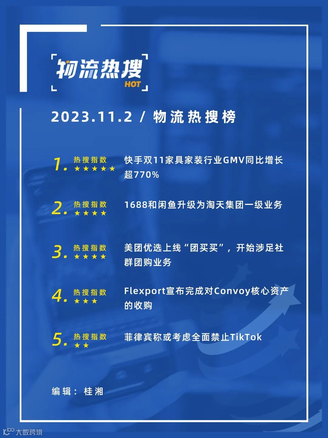 今日物流热搜榜：快手电商、淘天集团、<a target=