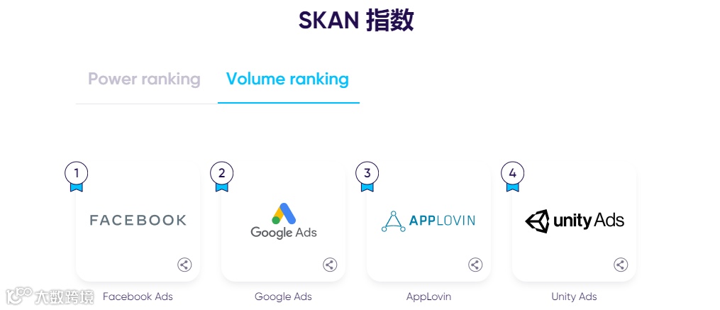 直击行业痛点丨新文创产业如何借助社交能量破圈出海