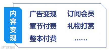 300亿的网文市场大小玩家剧增:谁会是下一个跑出来的Dreame?