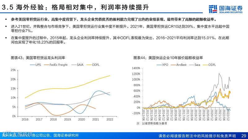 直营快运格局拐点已至，加盟快运性价比凸显