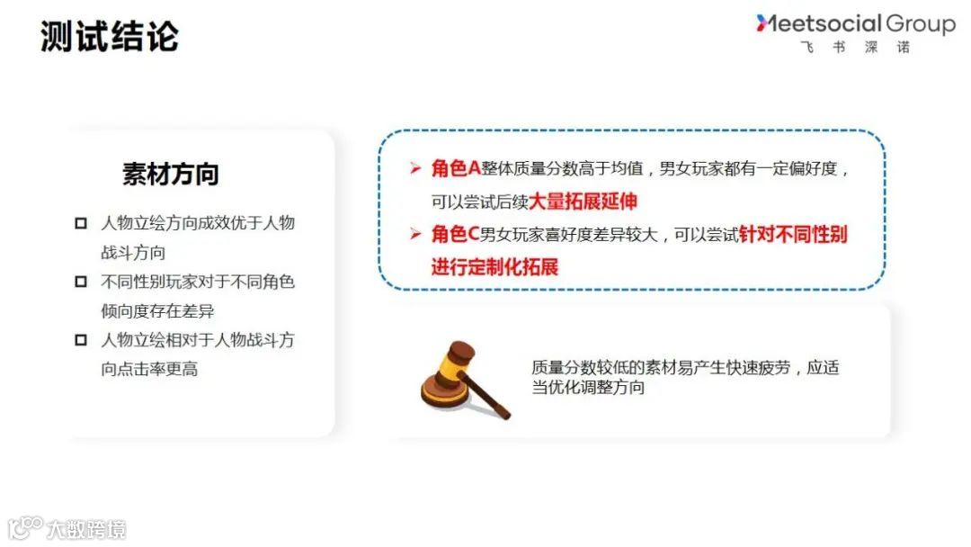 一条价值千金的建议：如何从0到1做好投放测试？