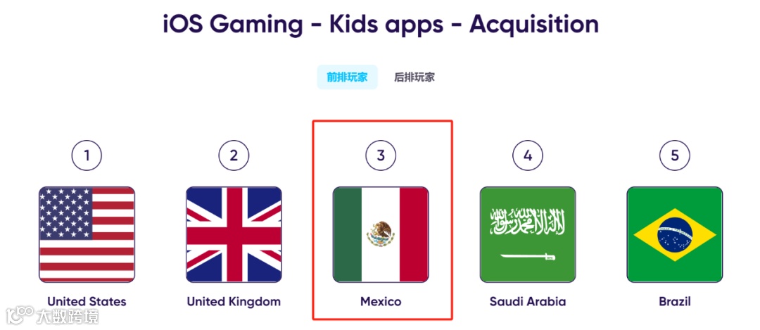 首发解读|详解26个品类赛道、200+市场后，我们找到了2024最具潜力的出海沃土（附报告下载）