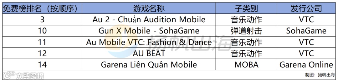 首发解读|详解26个品类赛道、200+市场后，我们找到了2024最具潜力的出海沃土（附报告下载）