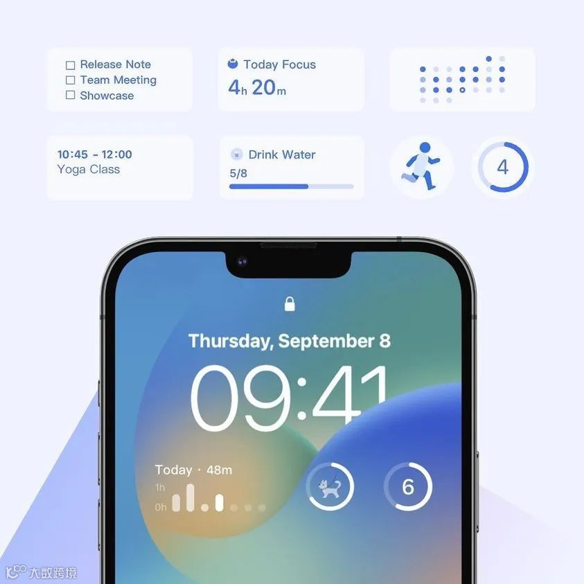 iOS 16正式上线 眼尖的开发者已借助功能“微创新”顺利霸榜