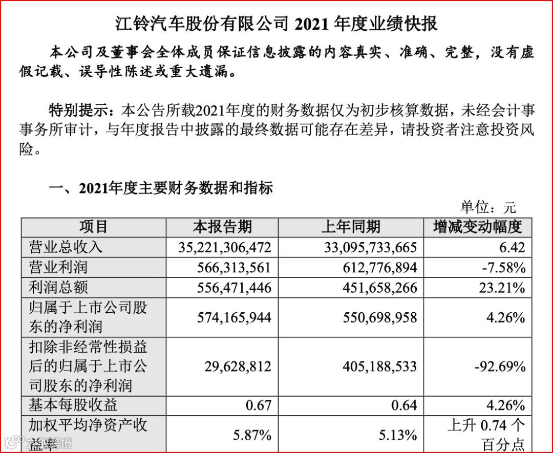 【后市场动态】5年投放3千辆自动驾驶重卡，智加与全球捷运达成战略合作；康明斯与五十铃合作开发电动卡车