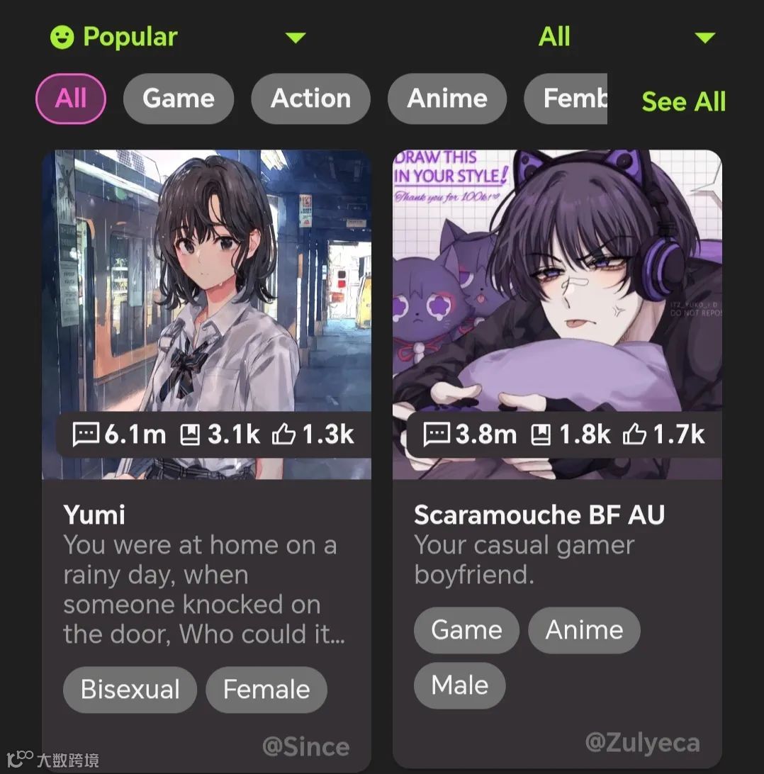 月流水近6万美元,单月收入暴增800%,AI社交产品迎来新增长期了?