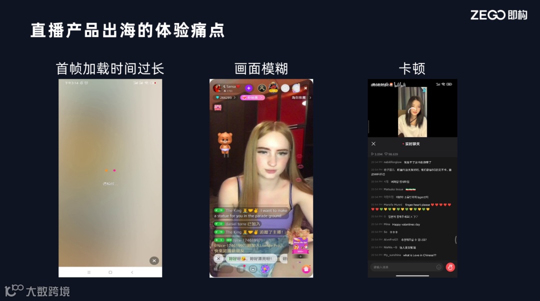 干货荟萃丨解锁泛娱乐出海新方式 打造社交互动真实感