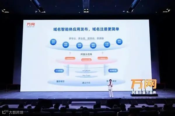 阿里云推出域名AI大模型应用；《黑神话：悟空》最终预告片公布；董宇辉辟谣公司员工两百人丨扬帆晚报