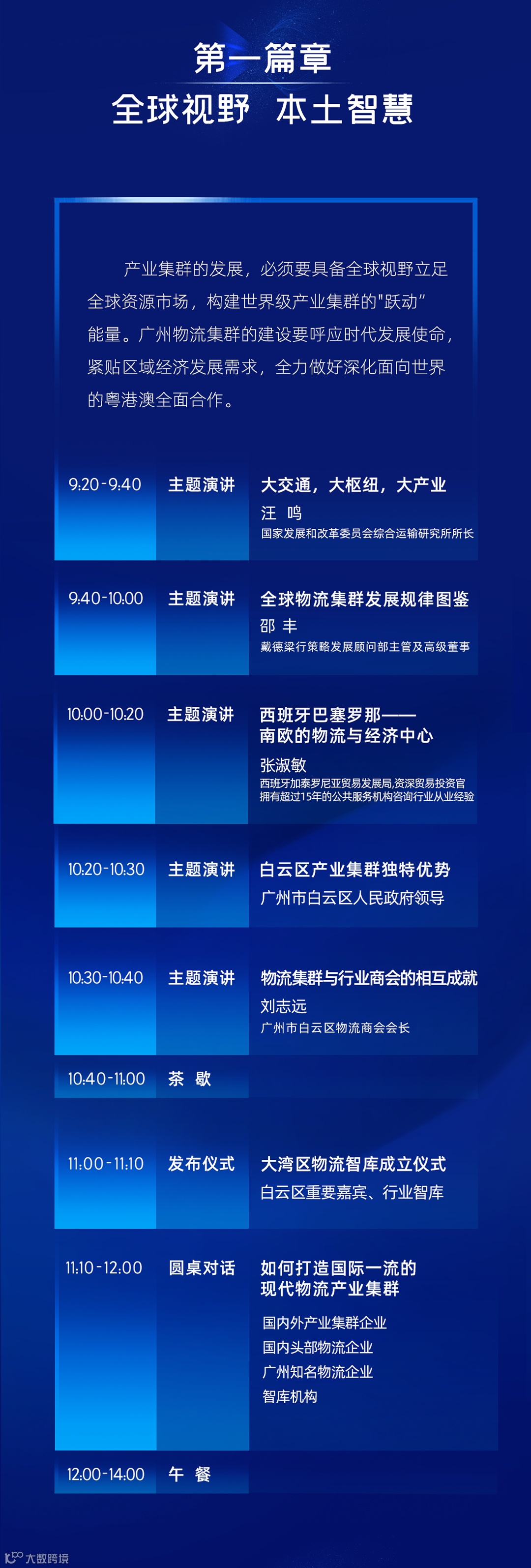 够快供应链创始人陈曦确定出席2023首届广州白云国际物流产业峰会