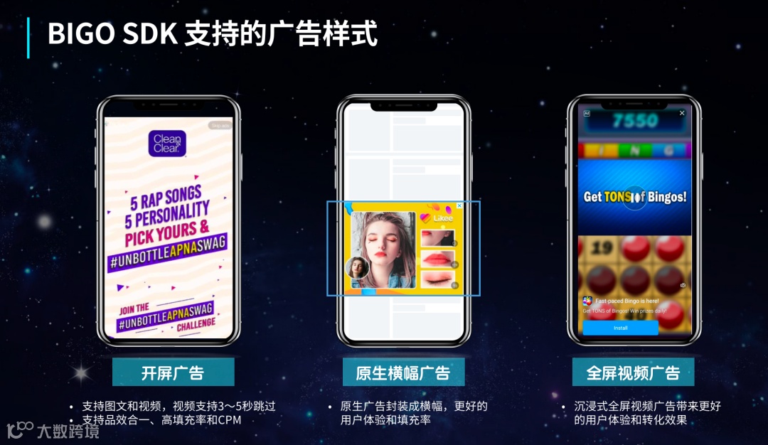 干货荟萃丨回归产品本质 一线大咖多角度解读App出海增长新思路