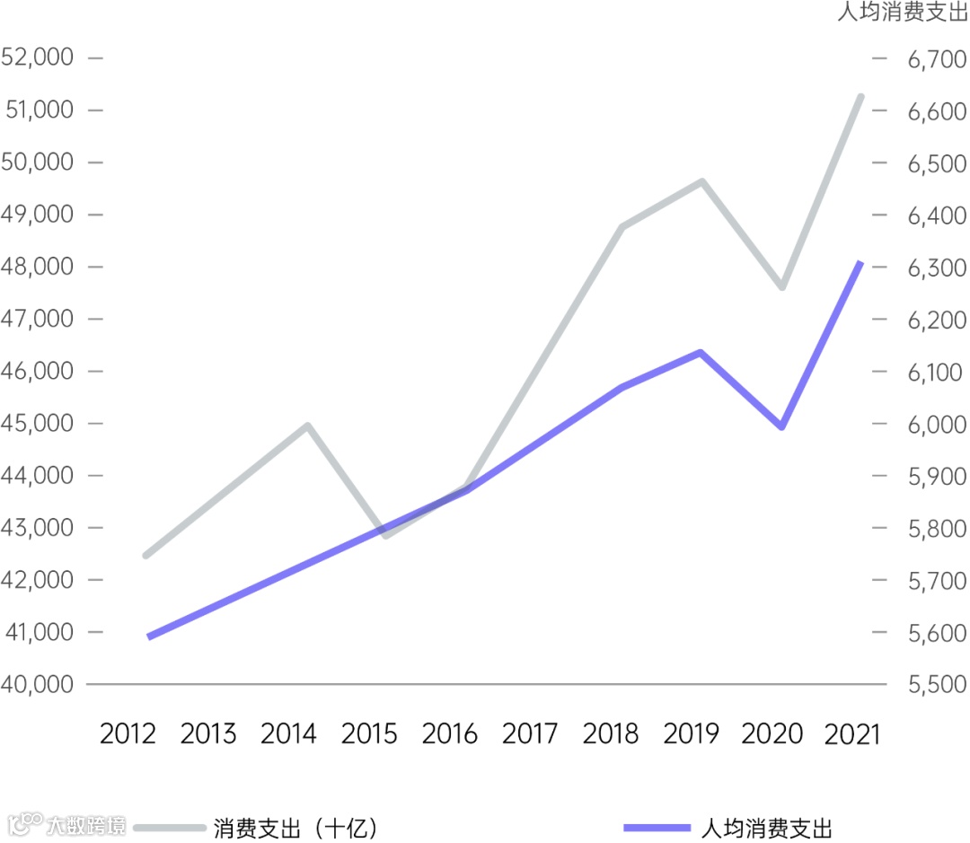 黑五偶遇世界杯，跨境电商如何乘风而上？（附完整报告下载）