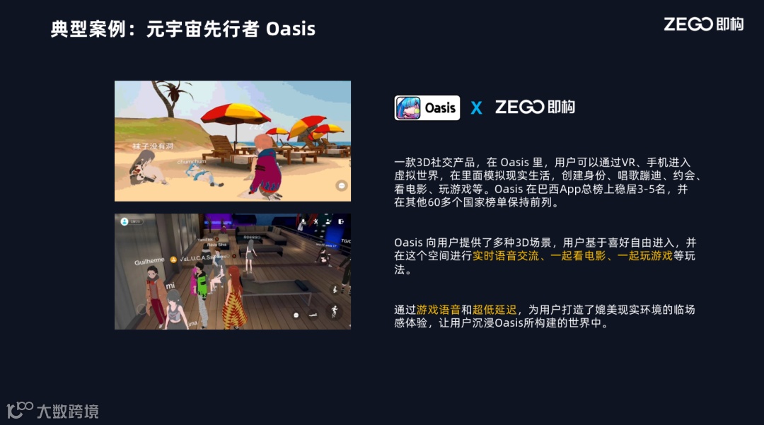 干货荟萃丨解锁泛娱乐出海新方式 打造社交互动真实感
