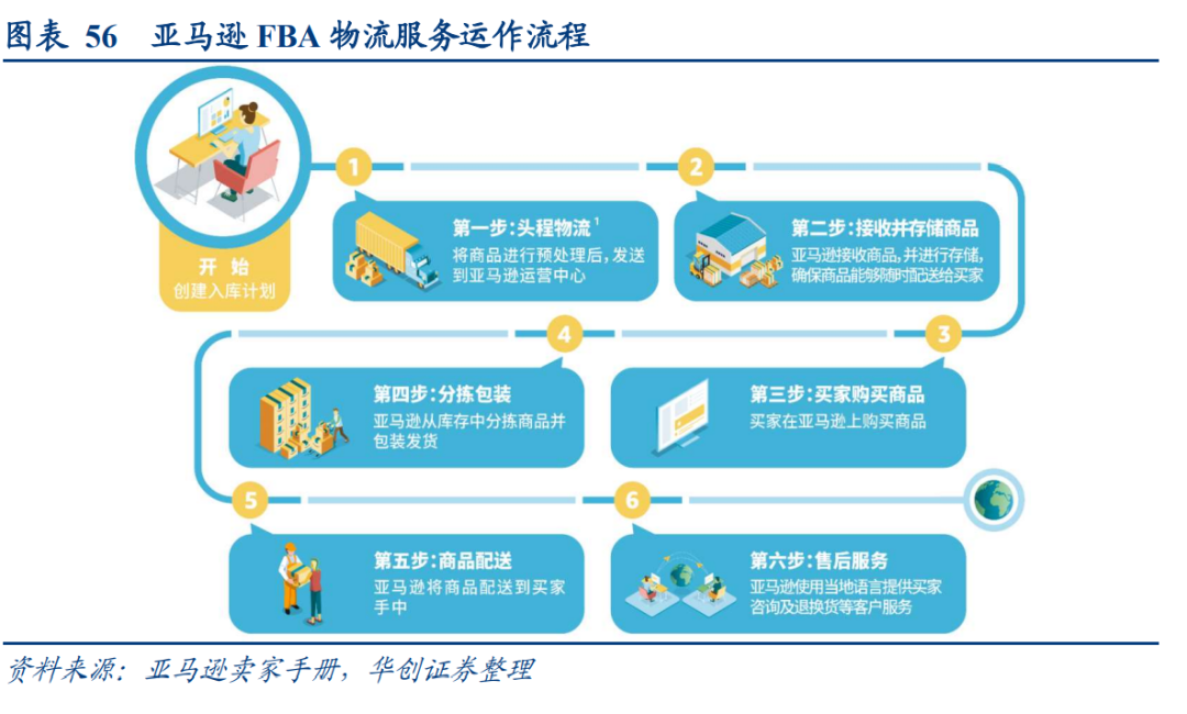 顺丰VS京东物流:数智化供应链巨头之争,谁更强?