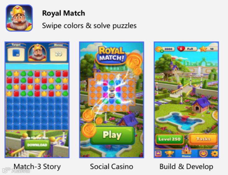 干货荟萃丨玩转产品哲学 谷歌、Oracle NetSuite、3YData、Yalla分享游戏出海方法论