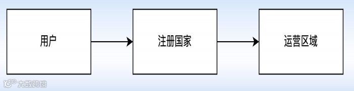 PAGC2024开幕峰会精华回顾丨新出海时代有哪些机遇和技巧？点击就看出海头号玩家精彩干货分享！