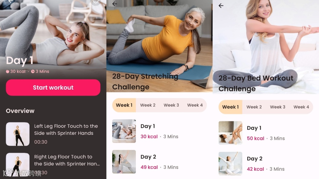 上线一年收入超600万,中老年女性健身赛道火了?