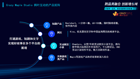 短剧出海洞察|头部短剧领航者吃肉，后进短剧创业者喝汤？