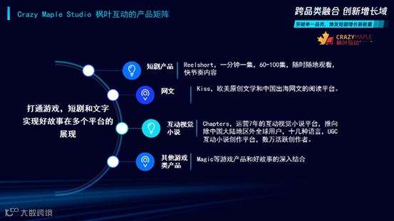 短剧出海洞察|头部短剧领航者吃肉，后进短剧创业者喝汤？