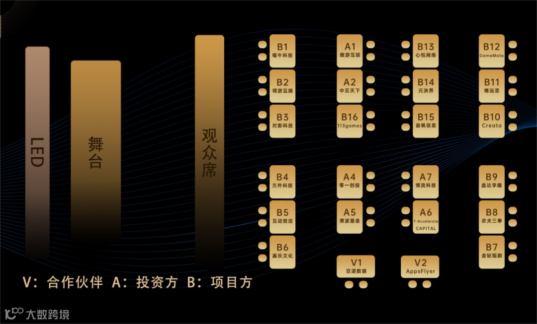 倒计时1天丨1200+行业领袖领衔参会 短剧出海峰会、投融资对接会日程/参会嘉宾曝光!