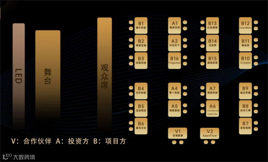 倒计时1天丨1200+行业领袖领衔参会 短剧出海峰会、投融资对接会日程/参会嘉宾曝光!