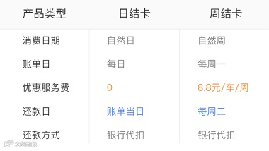 收藏!有关货车ETC办理、退卡、优惠等问题的解答都在这了