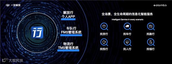 开合资公司挺进“车联网”,一汽解放在下怎样的一盘棋?