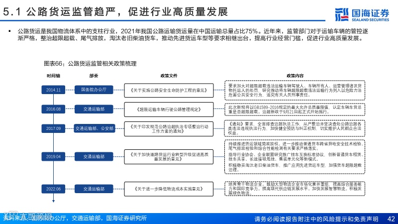 直营快运格局拐点已至，加盟快运性价比凸显