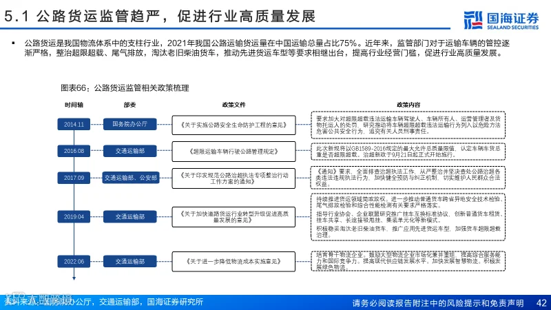 直营快运格局拐点已至，加盟快运性价比凸显