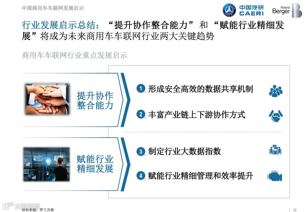 全国首份《商用车车联网白皮书》正式发布，完整版在此