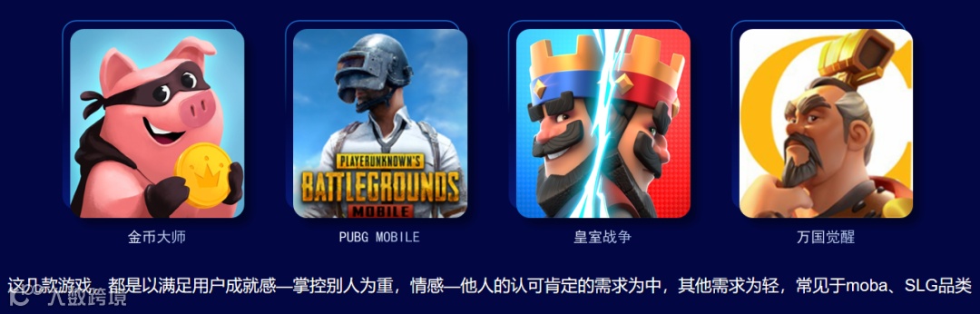 干货荟萃丨众大咖齐聚厦门 多视角解读2023游戏出海掘金新机遇